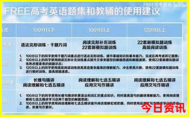 夏天去什么地方最凉快